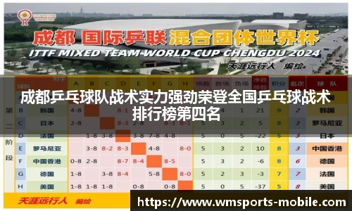 成都乒乓球队战术实力强劲荣登全国乒乓球战术排行榜第四名